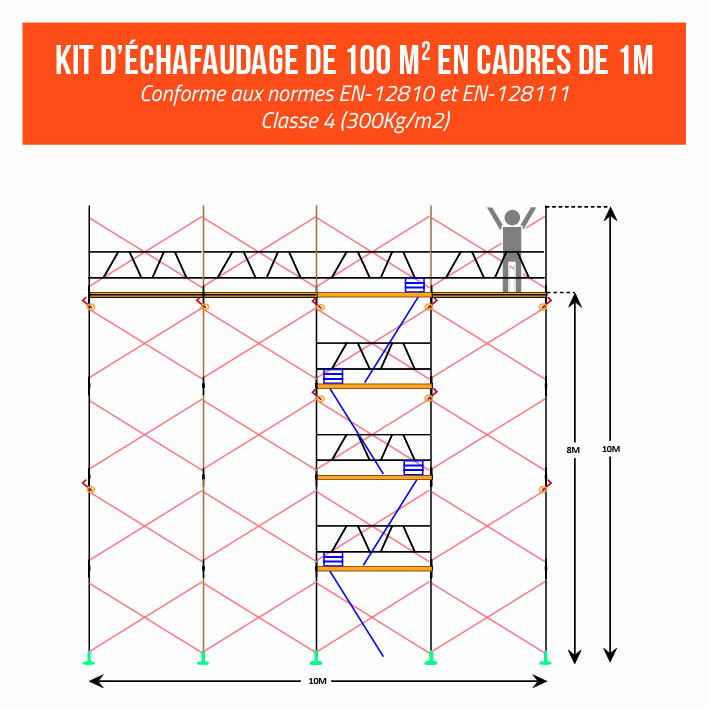 kit-echaf-100m-1-fr