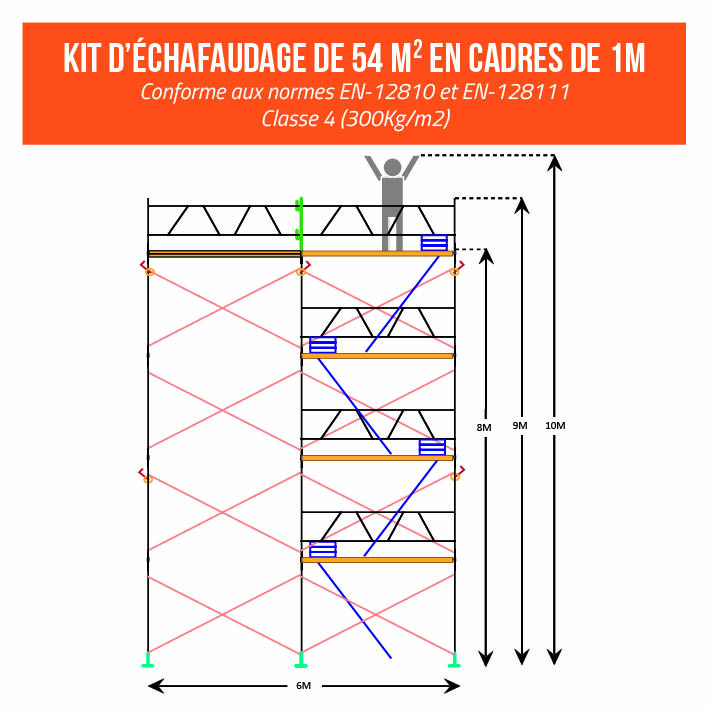kit-echaf-54m-1-fr