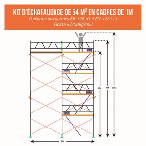 kit-echaf-54m-1-fr