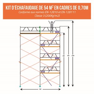 kit-echaf-54m-70-fr